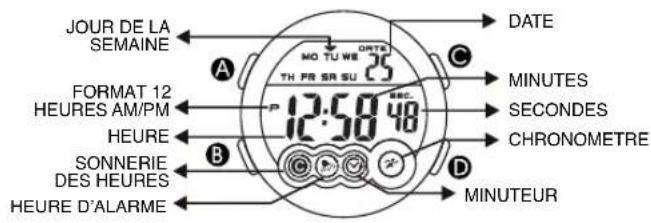 Calypso K5692 Digital - FEATURES AND SPECIFICATIONS - 3