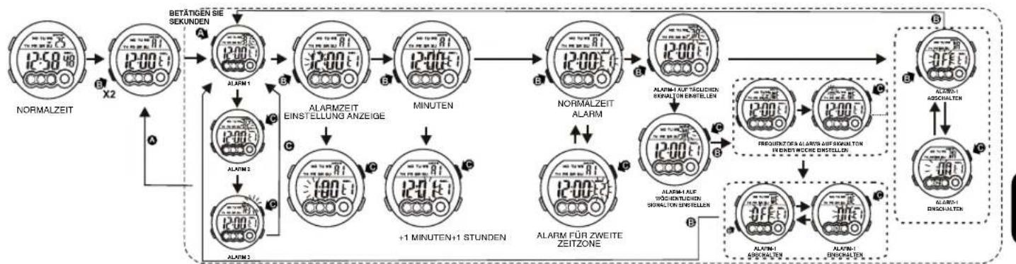 Calypso K5692 Digital - MONAT UND DATUM ANZEIGEN - 4
