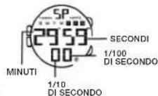 Calypso K5657 - PER UTILIZZARE IL CRONOGRAFO - 2