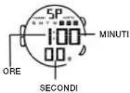 Calypso K5657 - PER UTILIZZARE IL CRONOGRAFO - 3