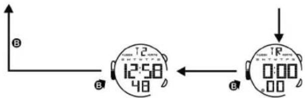 Calypso K5657 - PER VISUALIZZARE IL DATARIO - 2