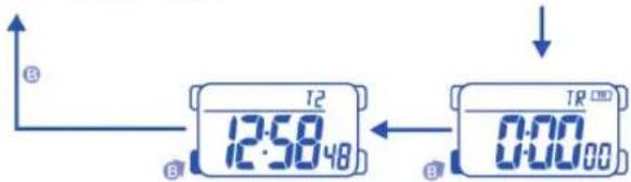 Calypso K5590 - PER VISUALIZZARE IL DATARIO - 2
