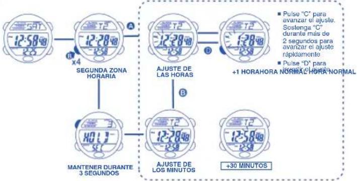 Calypso K5573 Digital - COMO ACTIVAR Y DESACTIVAR EL SONIDO DE CADA HORA - 1