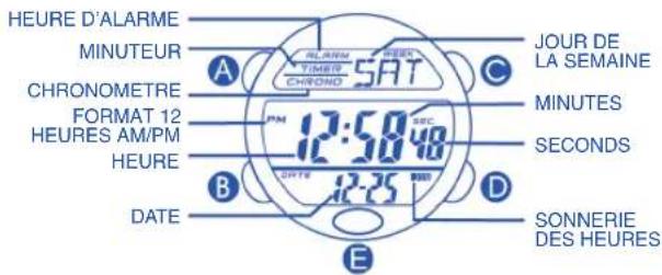 Calypso K5573 Digital - FEATURES AND SPECIFICATIONS - 2