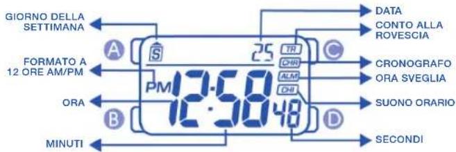 GIORNO DELLA SETTIMANA FORMATO A 12 ORE AM/PM ORA MINUTI A S PM 12:58:48 25 TR CHRI ALMI CHI DATA CONTO ALLA ROVESCIA CRONOGRAFO ORA SVEGLIA SUONO ORARIO D SECONDI