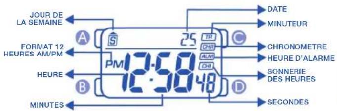 Calypso K5563 - 2) Function: - 2