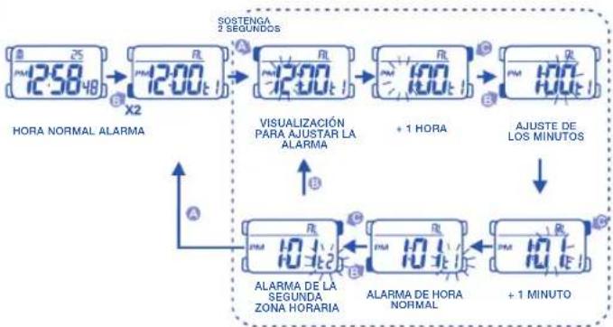 Calypso K5563 - AJUSTE DE LA ALARMA Y SEÑAL HORARIA (ENCENDIDA/APAGADA) - 1