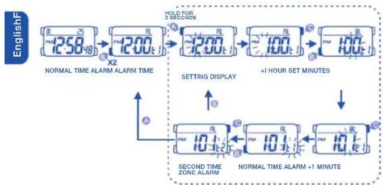 Calypso K5563 - HOW TO DISPLAY CALENDAR - 3
