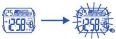 Calypso K5534 - BOUTONS D'UTILISATION - 10