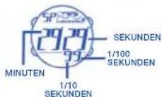 Calypso K5532 - DIE BENUTZUNG DES CHRONOGRAPH - 3