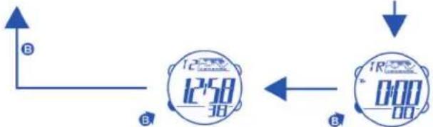 Calypso K5532 - PER VISUALIZZARE IL DATARIO - 2