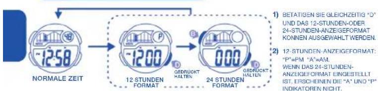 Calypso K5506 Digital - MONAT UND DATUM ANZEIGEN - 2