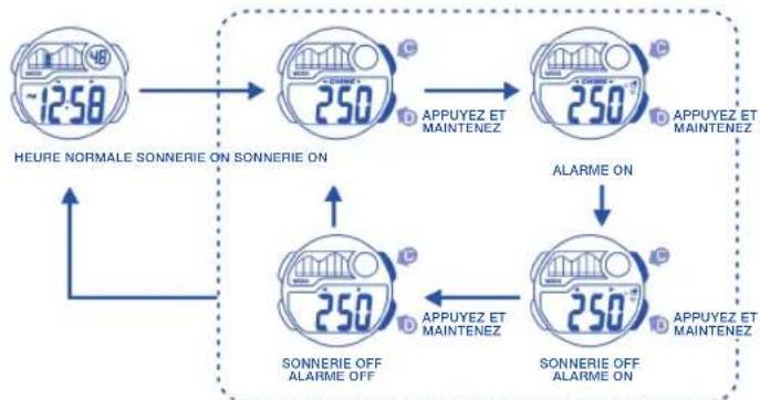 Calypso K5506 Digital - 1
