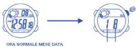 Calypso K5500 - PER VISUALIZZARE IL DATARIO - 2