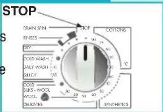 Campomatic WD950E - TOUCHE DÉMARRAGE: - 2