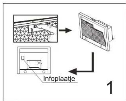 Limit LIVSD90X750 - Informatie en tips - 1