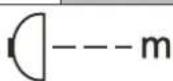 Limit LIVSD60X750 - Vervanging en onderhoud - 4