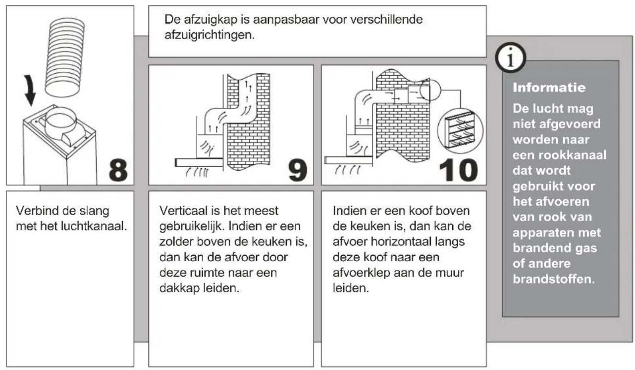 Limit LIVSD60X750 - i - 2