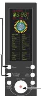 Limit LIMG25E - PROGRAMMEREN - 1