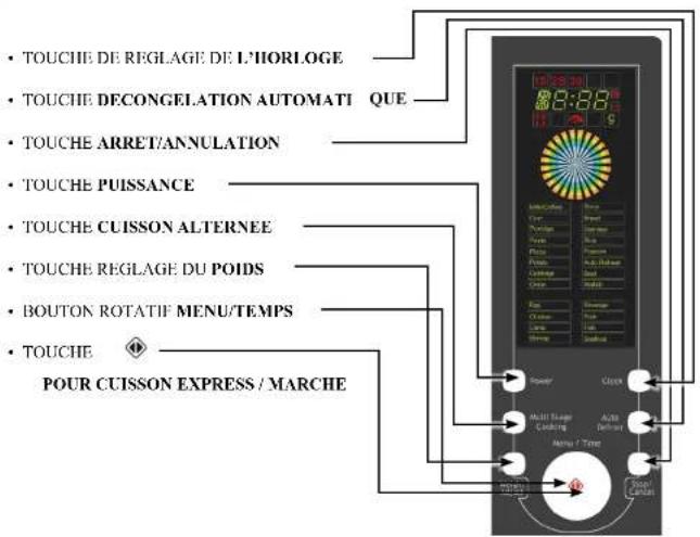 Limit LIMG25E - REPARATIONS : - 1