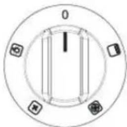 Limit LIGMF60X - GEBRUIK VAN DE OVEN - 2