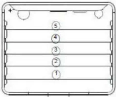 Limit LIGMF60X - Niveaux du four - 1