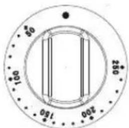 Limit LIGMF60X - GEBRUIK VAN DE OVEN - 3