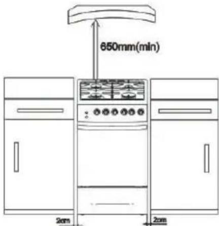 Limit LIGMF60X - INSTALLATIE - 1