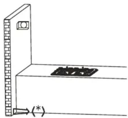 Limit LIGKXG70X - LOCATIE - 3