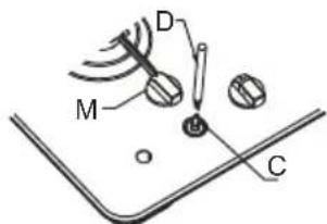 Limit LIGK30X - ELECTRISCHE VERBINDING - 2