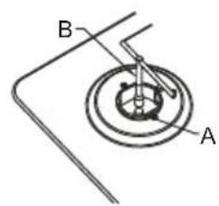 Limit LIGK30X - ELECTRISCHE VERBINDING - 1