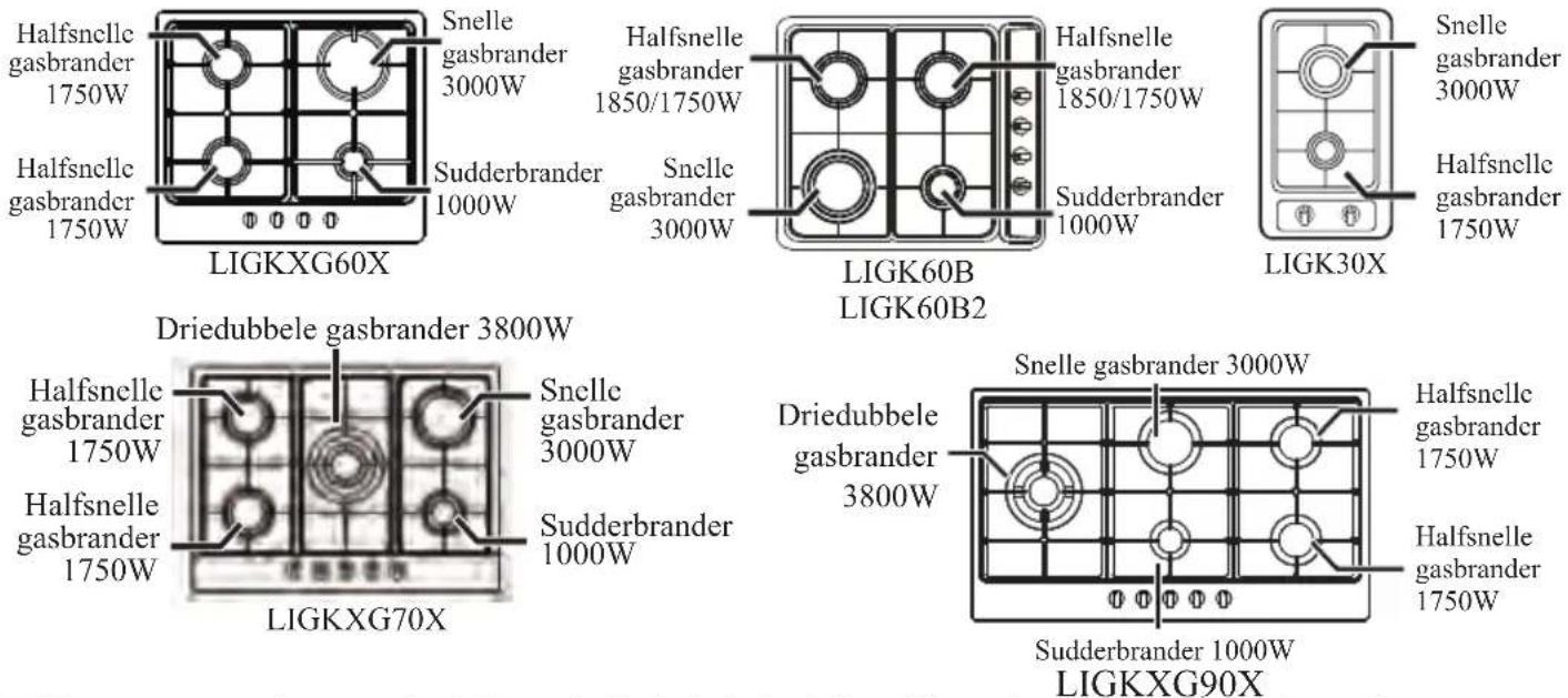 Limit LIGK30X - 1.INLEIDING - 1