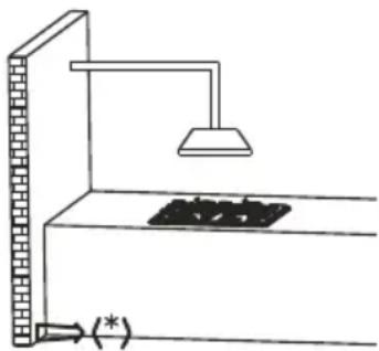 Limit LIGK30X - VENTILATION - 2