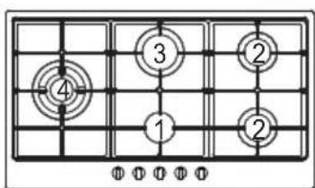 Limit LIGK30X - RACCORDEMENT ÉLECTRIQUE - 6