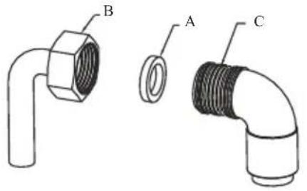 Limit LIGK30X - VERBINDING GAS - 1