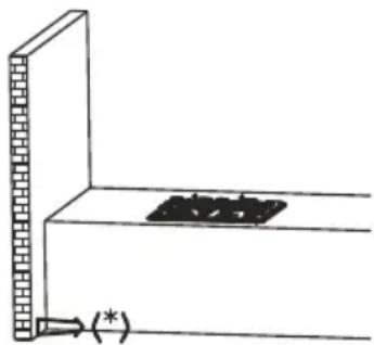 Limit LIGK30X - VENTILATION - 1