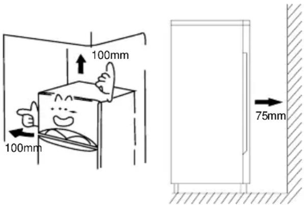 Limit LIDD161 - Installatieplaats - 2
