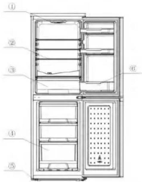 Limit LIDD161 - View of the appliance - 1