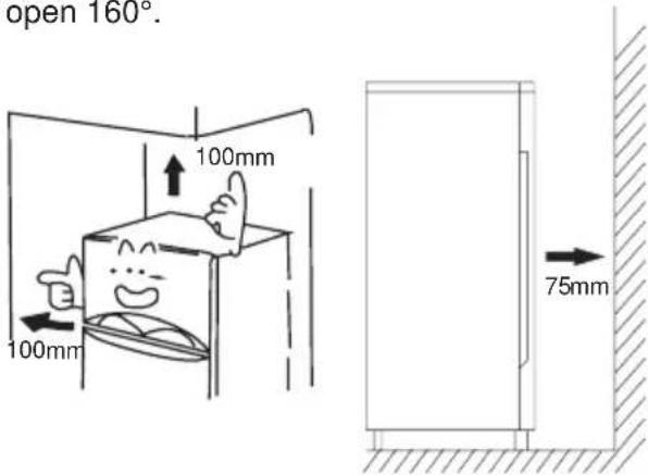 Limit LIDD161 - InstallationPositioning - 2
