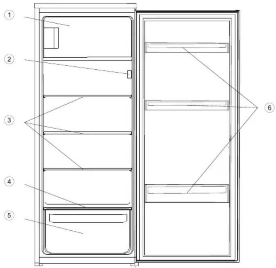 Limit LIBIV219 - Recommendations - 1