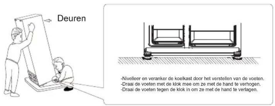 Limit LIAK429 - Nivellenen en verankeren van de koelkast - 1