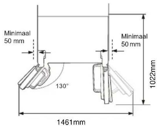 Limit LIAK429 - Benodigde ruimte - 2