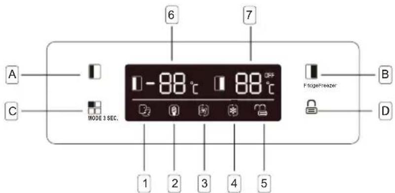 Limit LIAK429 - Elektrische aansluiting - 1