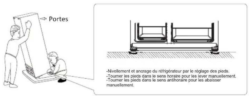 Limit LIAK429 - Espace requis - 3