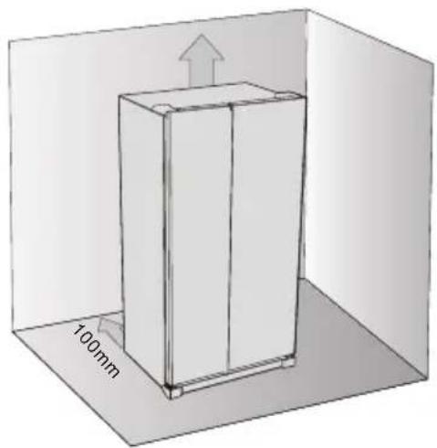 Limit LIAK429 - Benodigde ruimte - 1