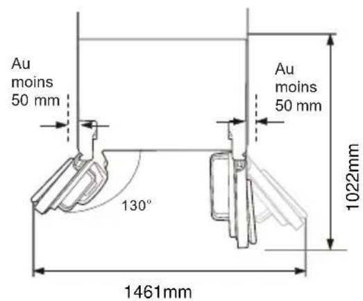 Limit LIAK429 - Espace requis - 2