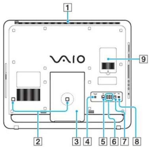 SONY Vaio VGCJS1E - Arrière - 1
