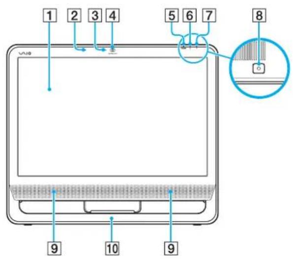 SONY Vaio VGCJS1E - Avant - 1
