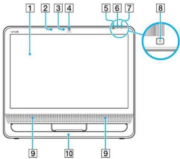 SONY Vaio VGCJS4EF - Avant - 1