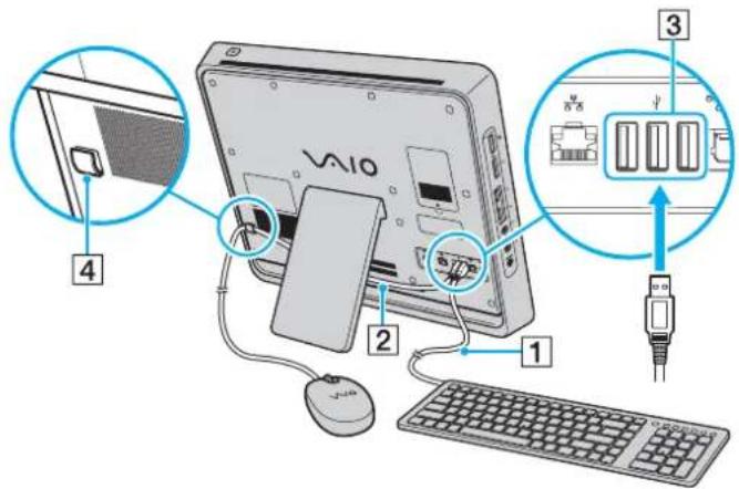 SONY Vaio VGCJS2E - Connexion du clavier et de la souris - 1